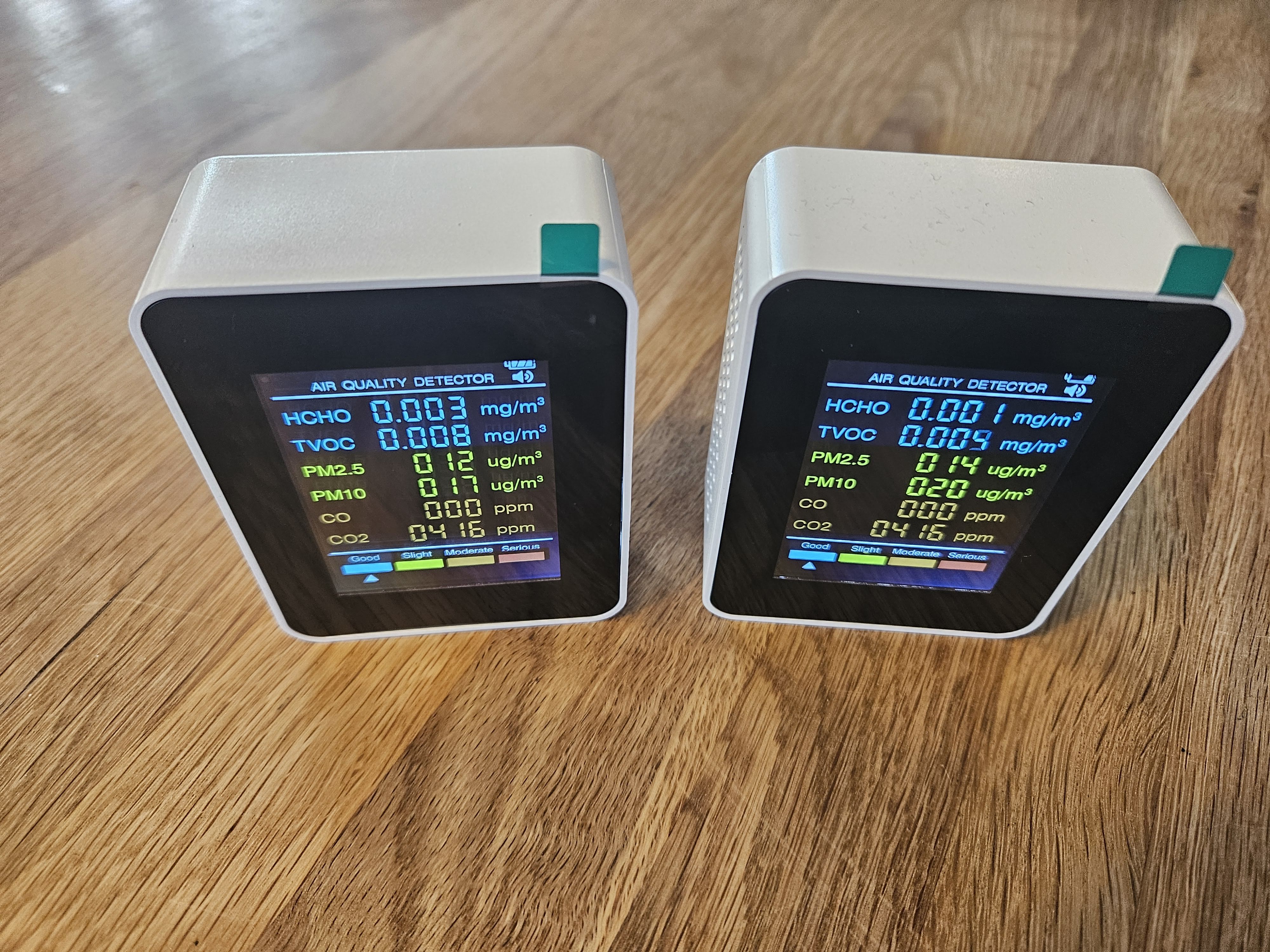 Luftkvalitetsmätare (3 st) – co₂, partiklar (pm2.5/pm10), voc & formaldehyd