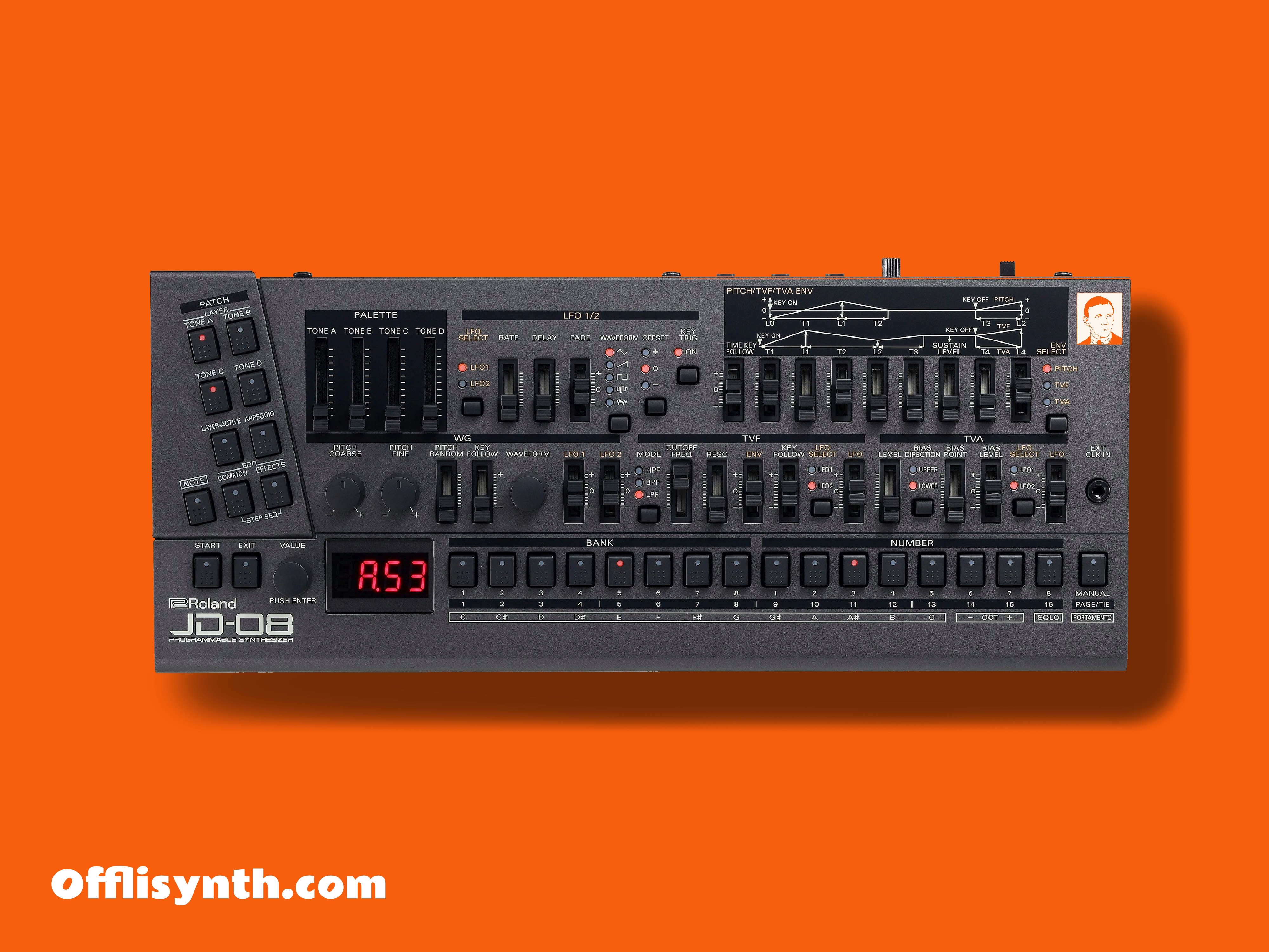 Roland boutique jd-08
