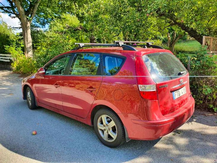 Thule takräcke för rails