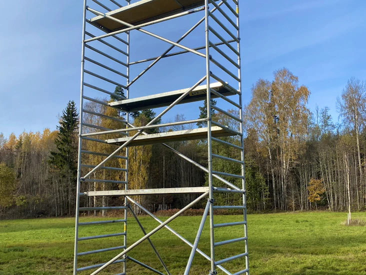 Rullställning custers