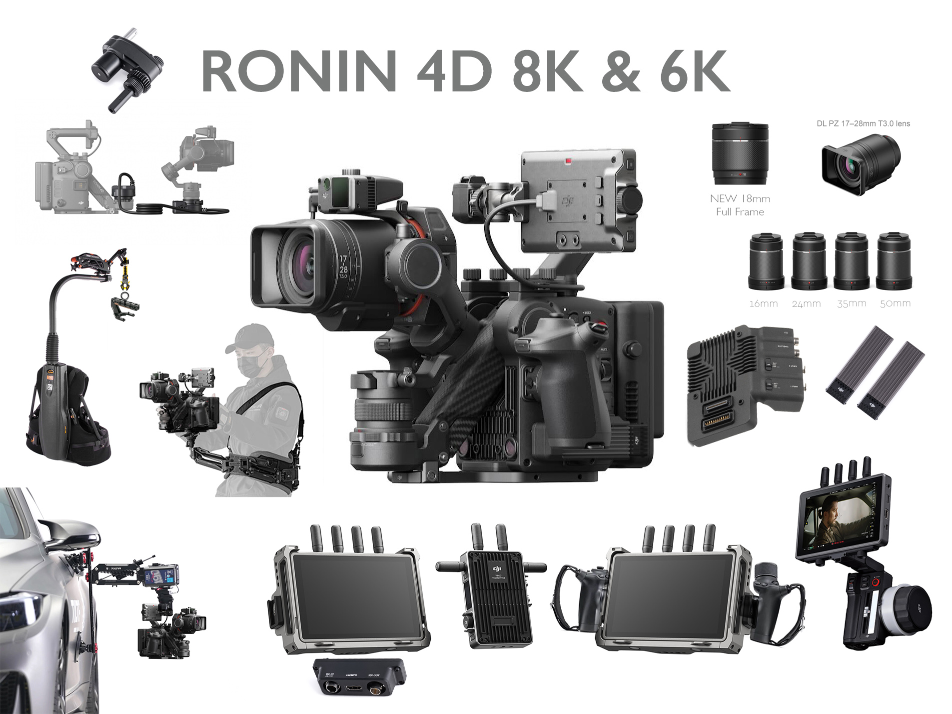 Ronin 4d / 6k & 8k custom 
