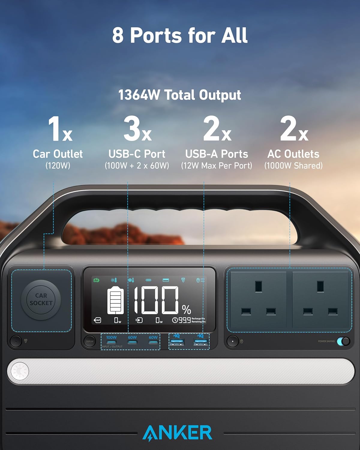 Anker 555 portable power station (1024wh)