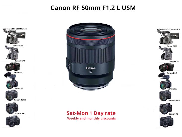 Canon rf 50mm f/1.2l usm
