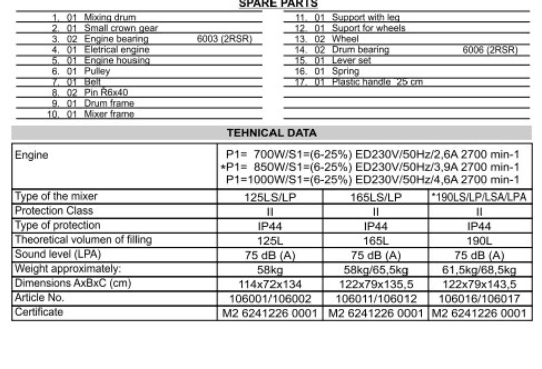 Betongblander lescha euro-mix 125 liter