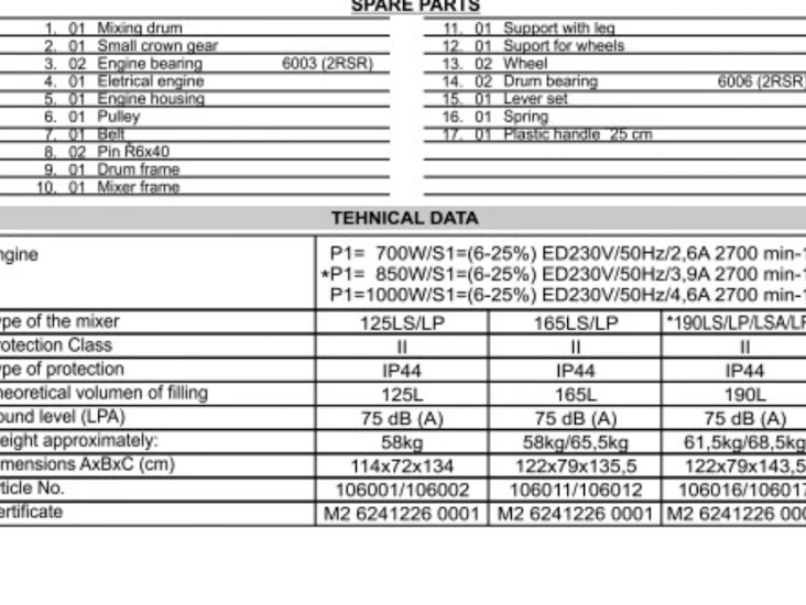 Betongblander lescha euro-mix 125 liter