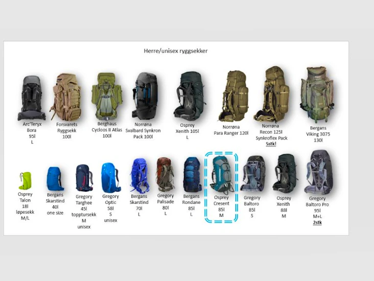 Ryggsekk 100l - berghaus