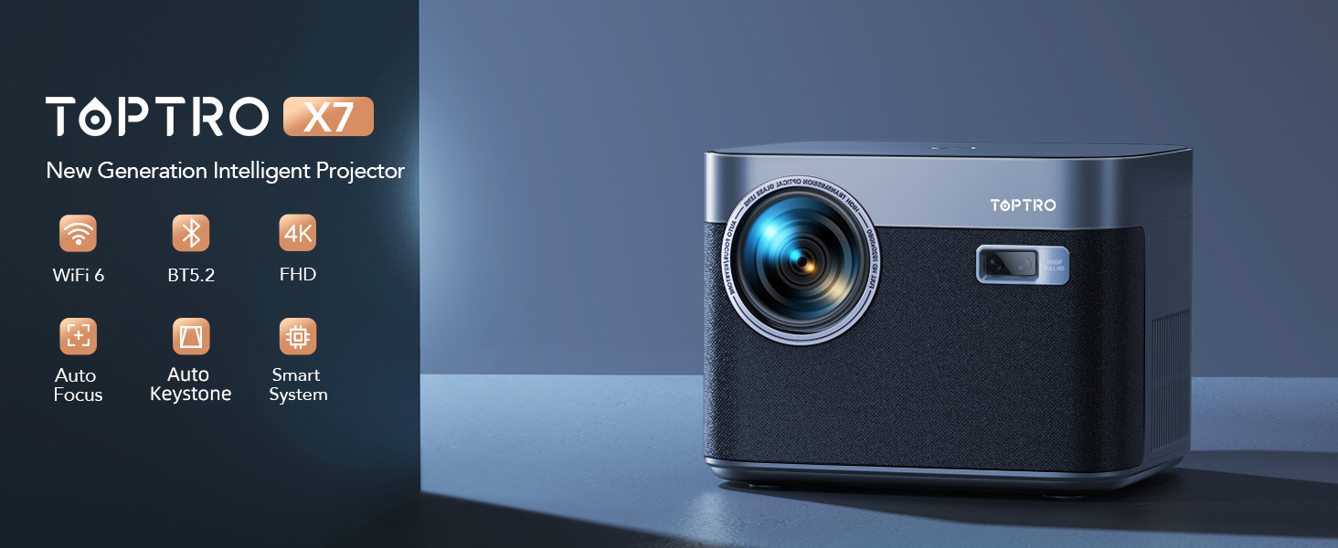 Projector and projector screen