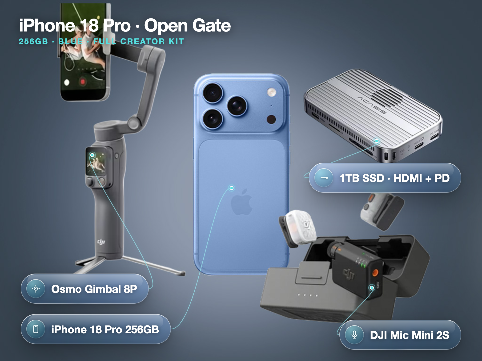 Iphone 18 pro 256gb with open gate combination, 