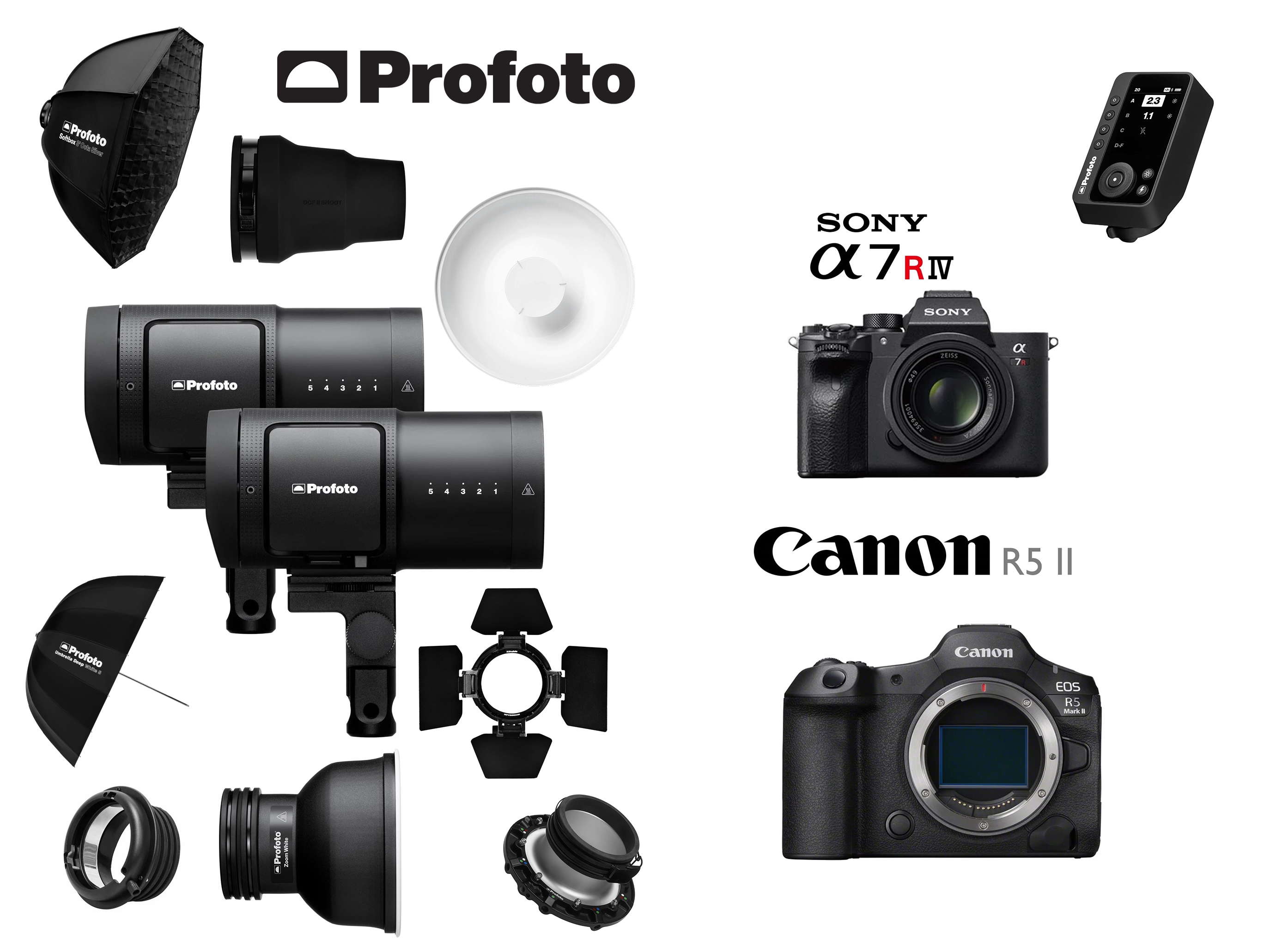  profoto b20 custom package w canon r5ii, r3 / sony a7riv