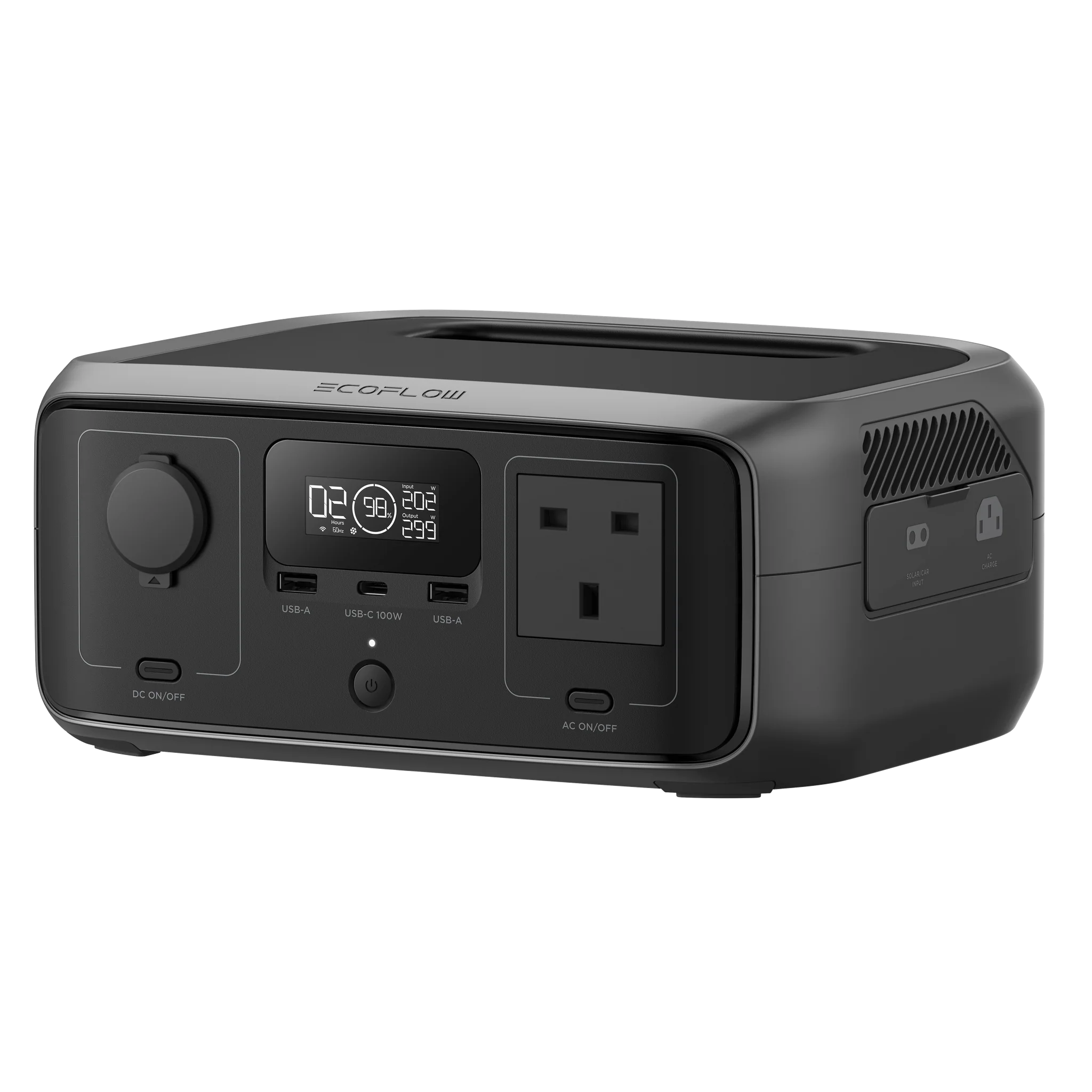 Ecoflow river 3 portable power station