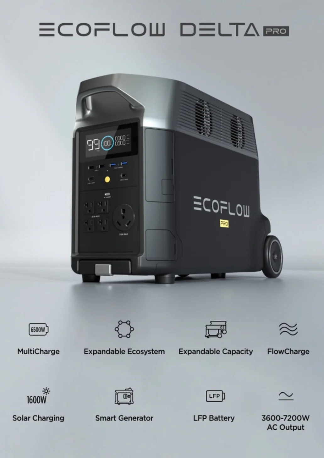 Ecoflow aputure delta pro 3600 watt, max, river, smart, aggregat power bank