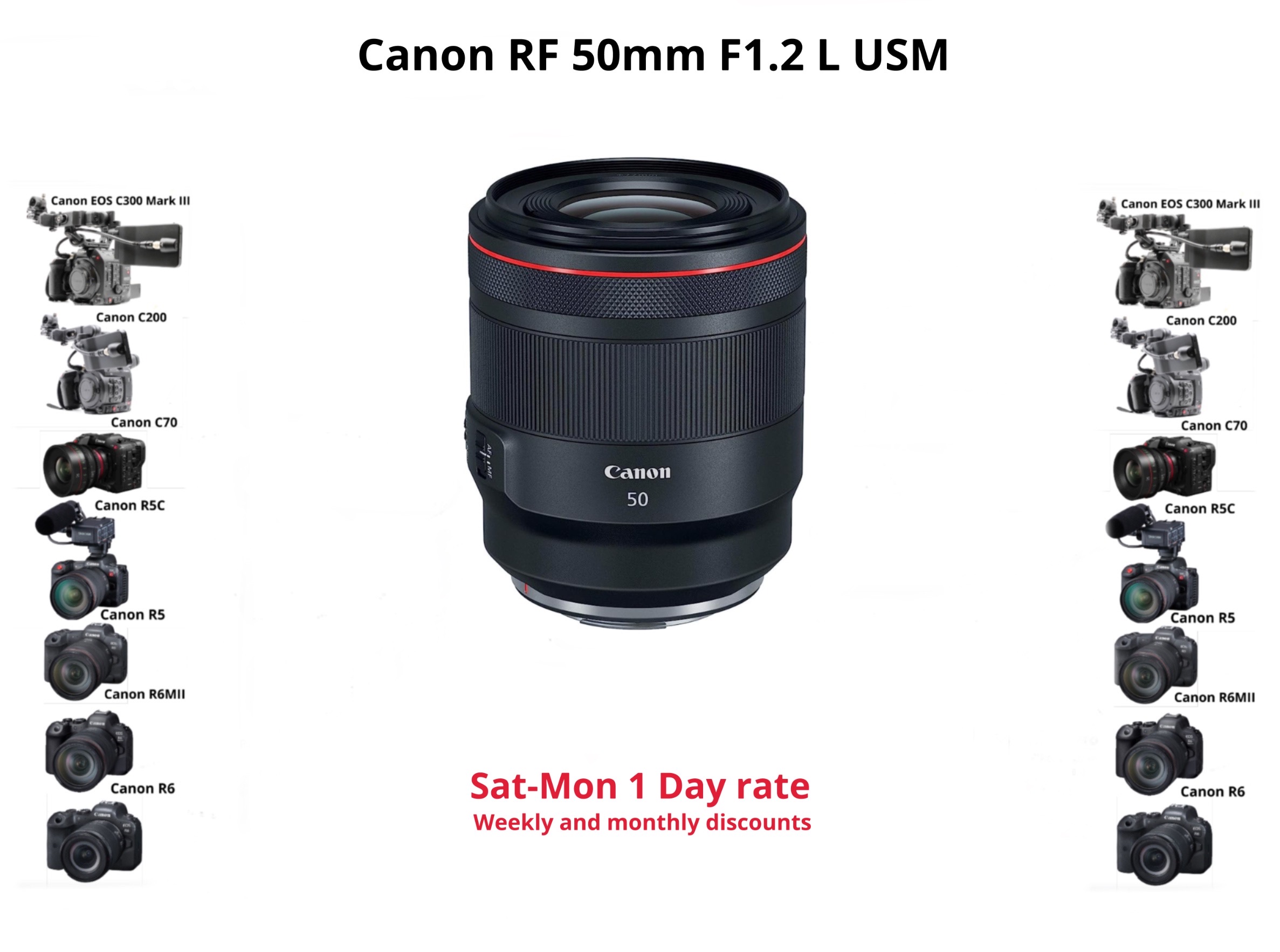 Canon rf 50mm f/1.2l usm