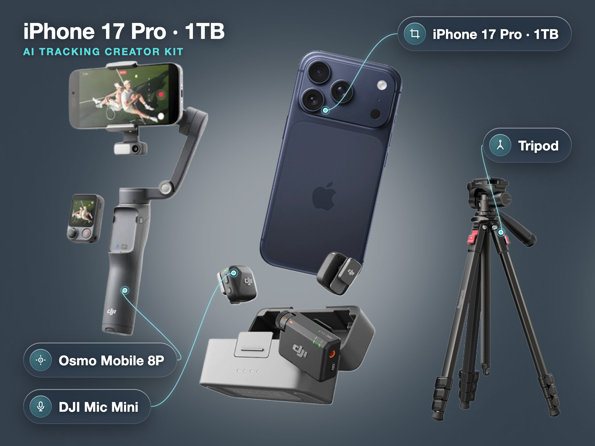 Iphone 17 pro 1tb with osmo mobile 8p gimbal, dji mic mini and tripod
