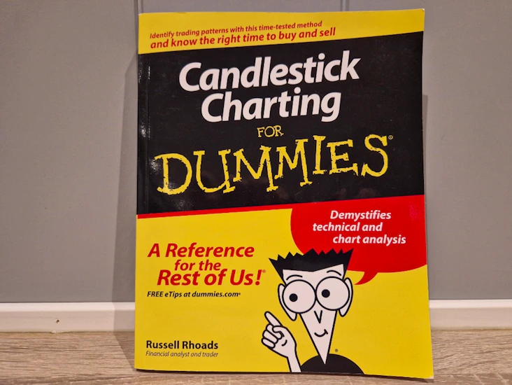 Candlestick charting for dummies