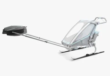 Thule ski kit
