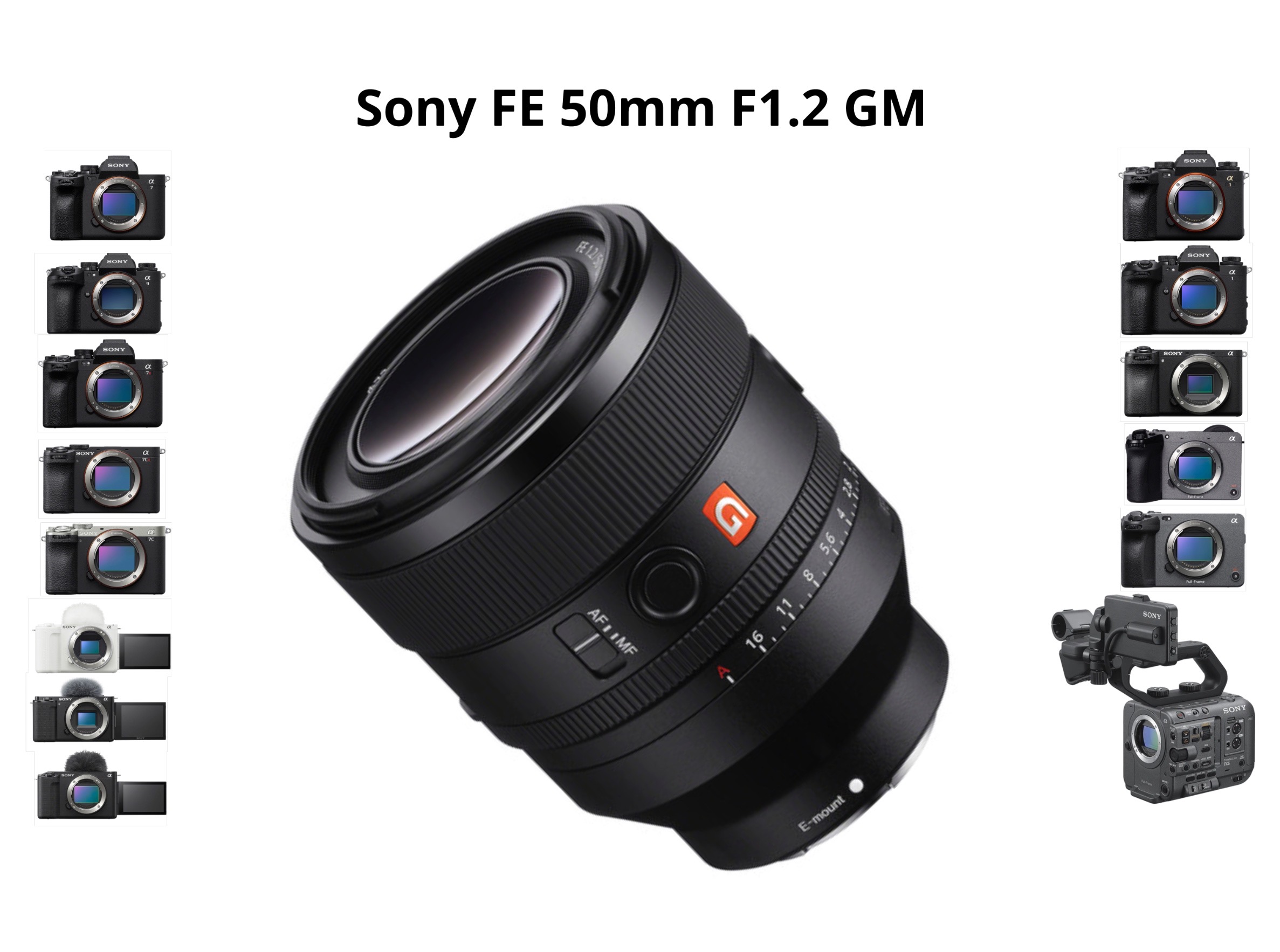 Sony fe 50mm f1.2 gm 