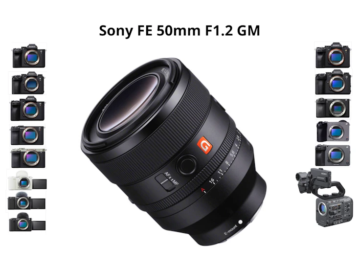 Sony fe 50mm f1.2 gm