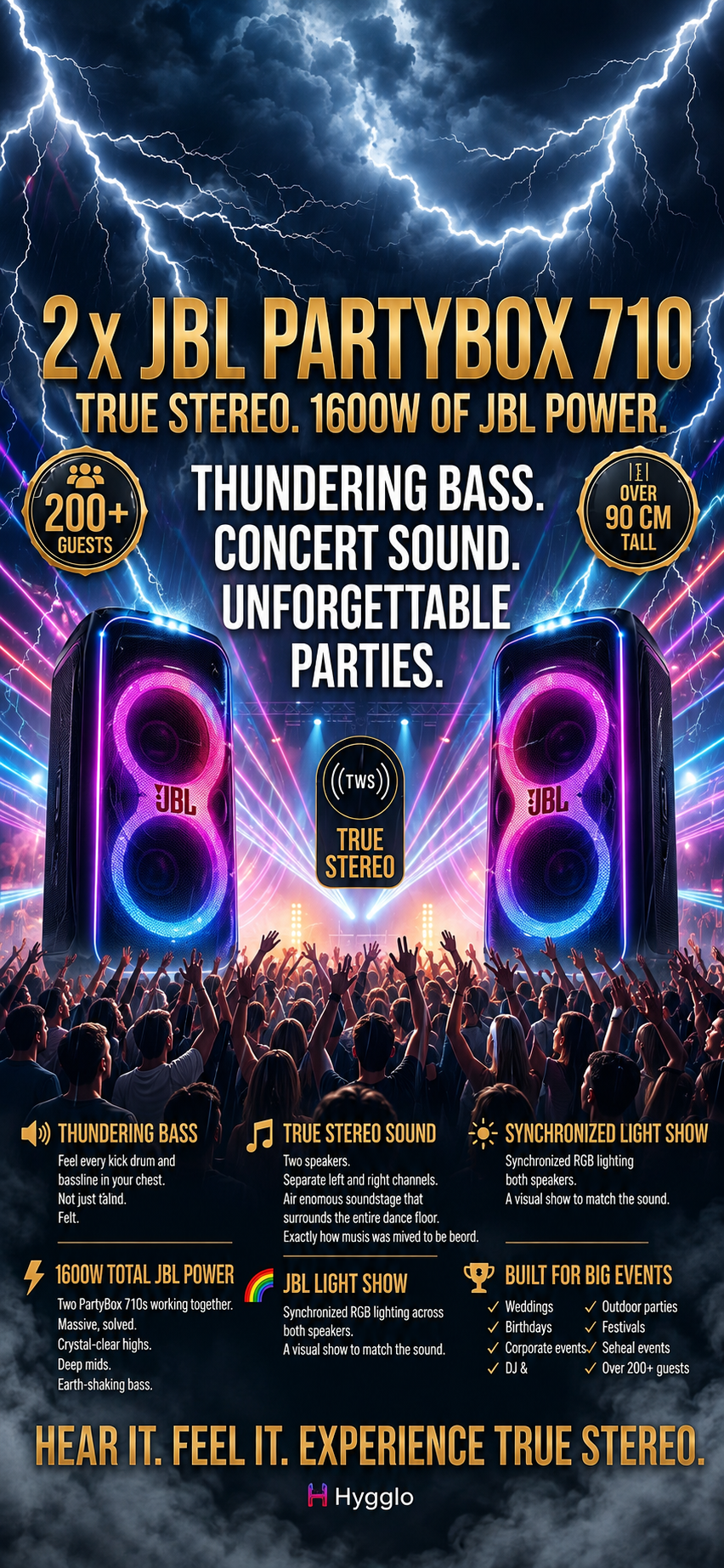Upp till 150 personer | 2× jbl partybox 710 | äkta true stereo & maxad festkä