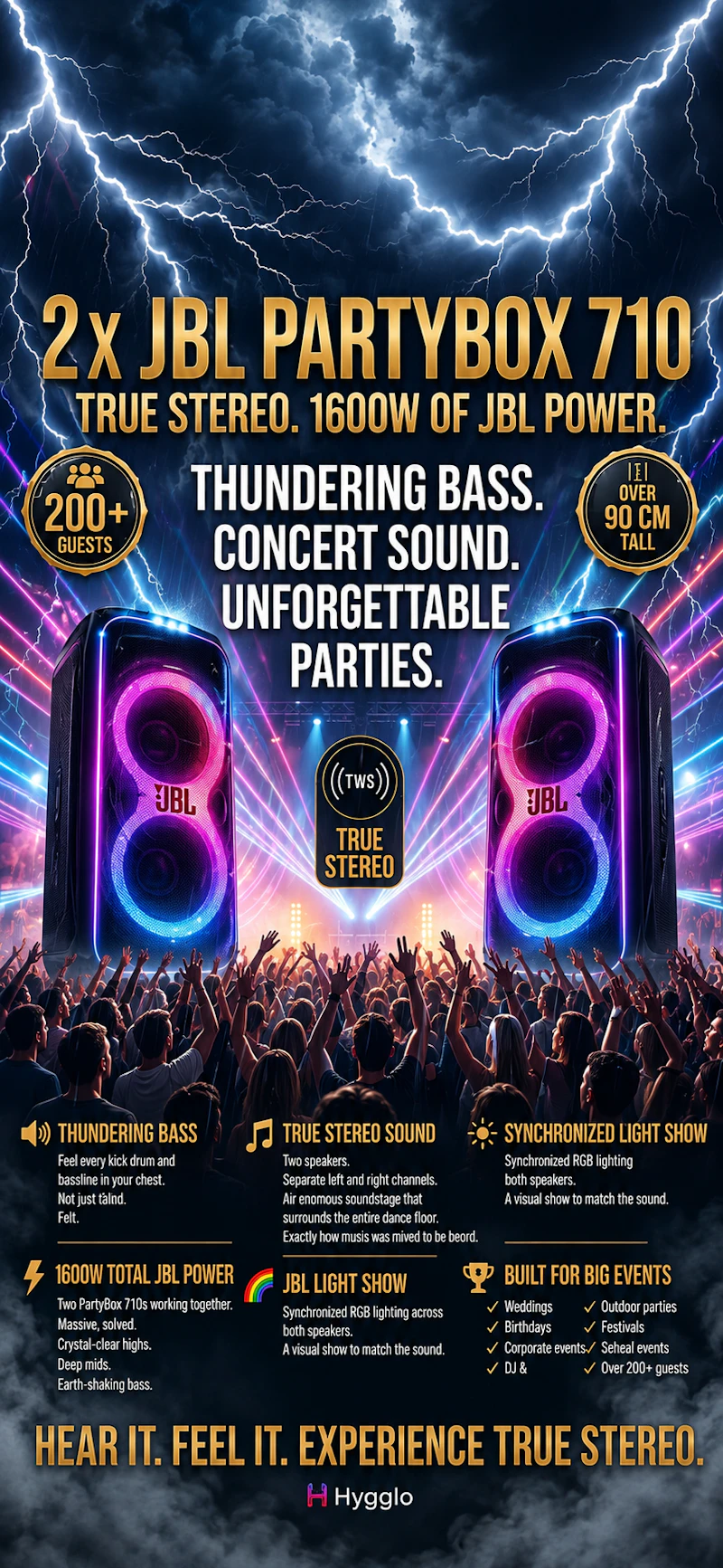 2× JBL PartyBox 710 i äkta true stereo – upp till 150 personer