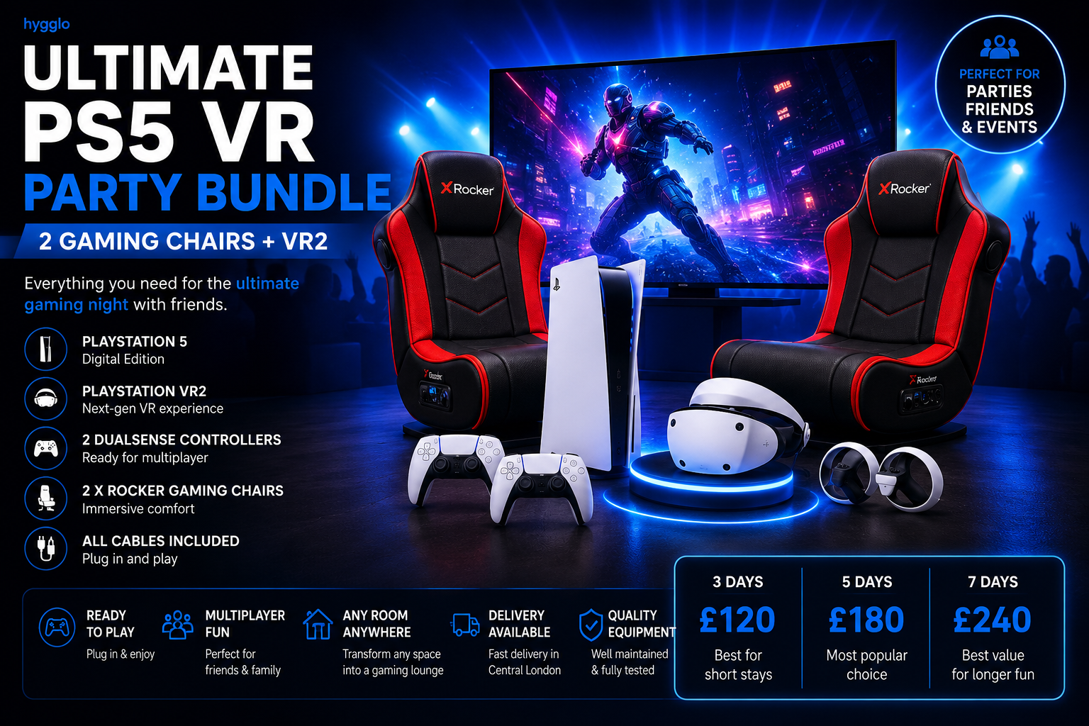 Ps5 vr party bundle