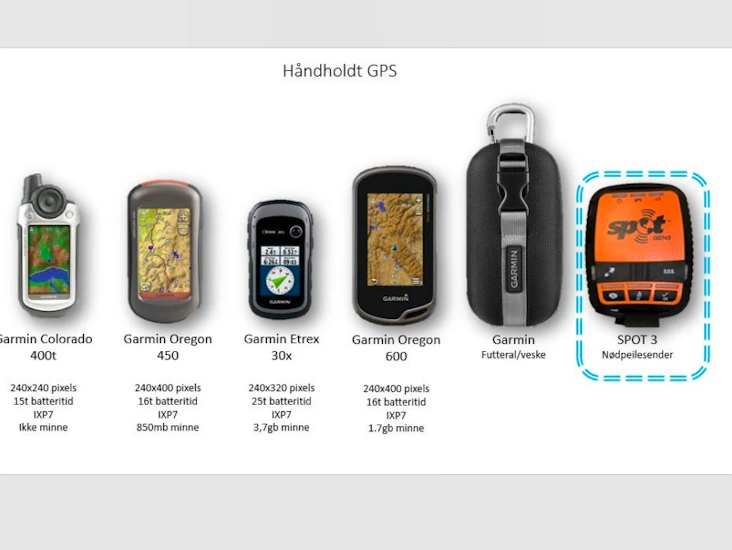Gps - spot 3gen - nødpeilesender
