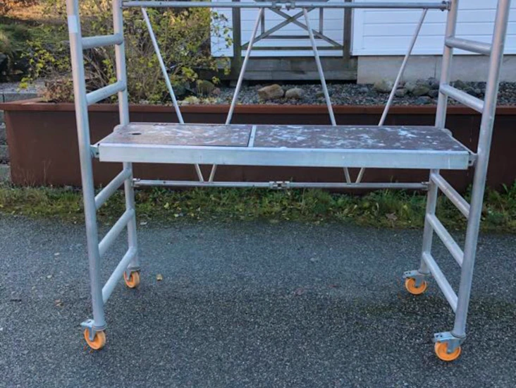 Rullställning/arbetsställning