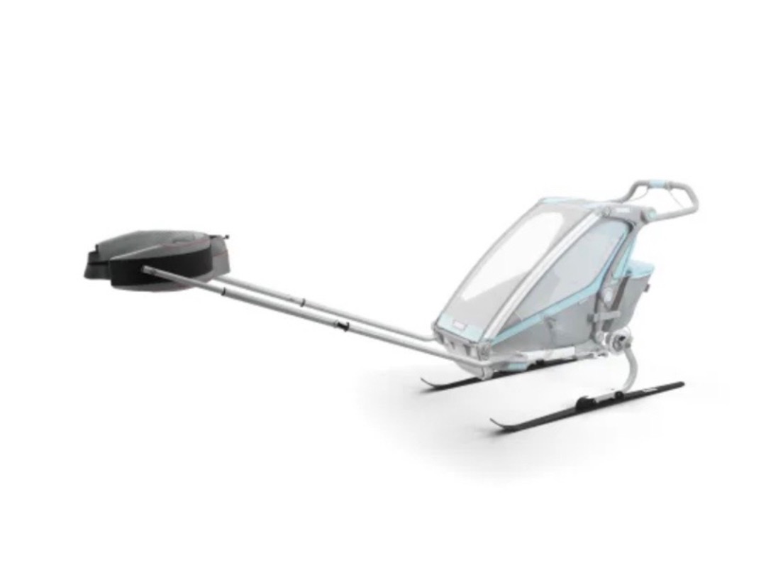 Thule skidset