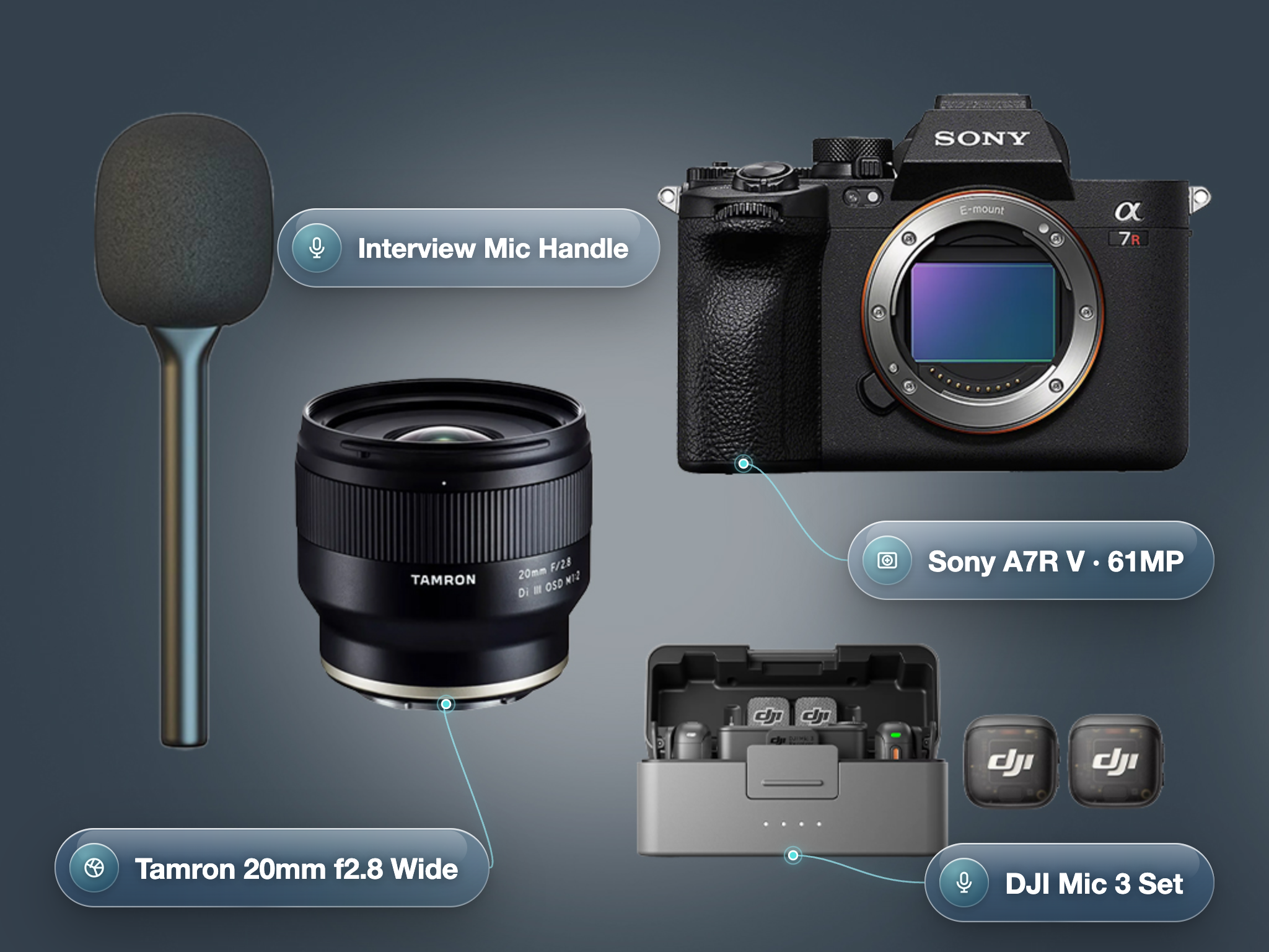 Sony a7r v 61mp social media content kit with 20mm lens and dji mic 3