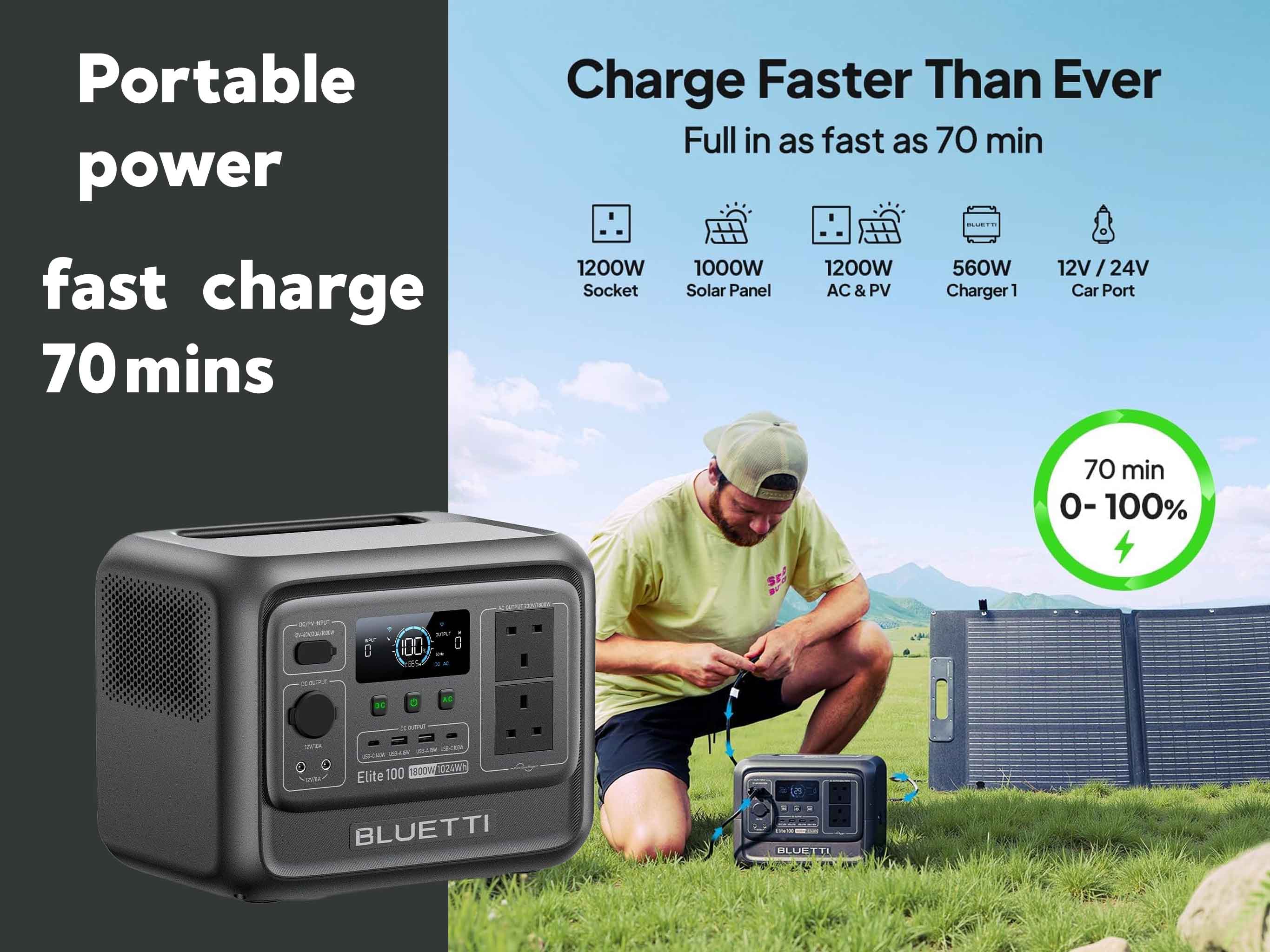 Power generator fast charge 70 mins 240 volts 1024 watt hours (solar power version optional)