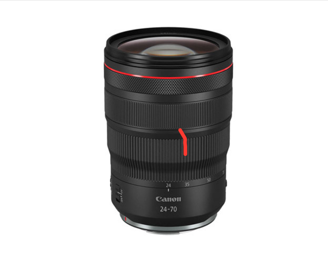 Canon rf 24-70mm f2.8 l is usm