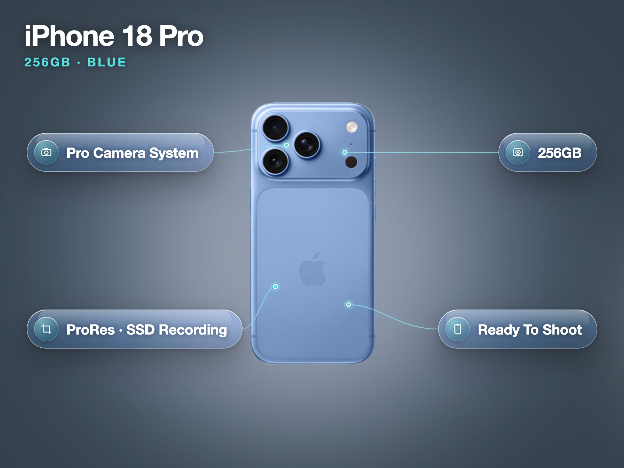 Iphone 18 pro 256gb blue  (first available from 23 september 2026)