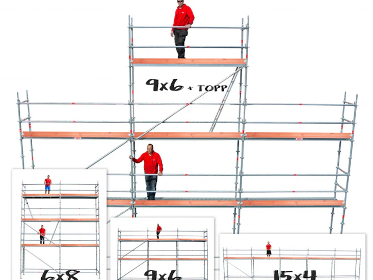 Byggställning villapaketet