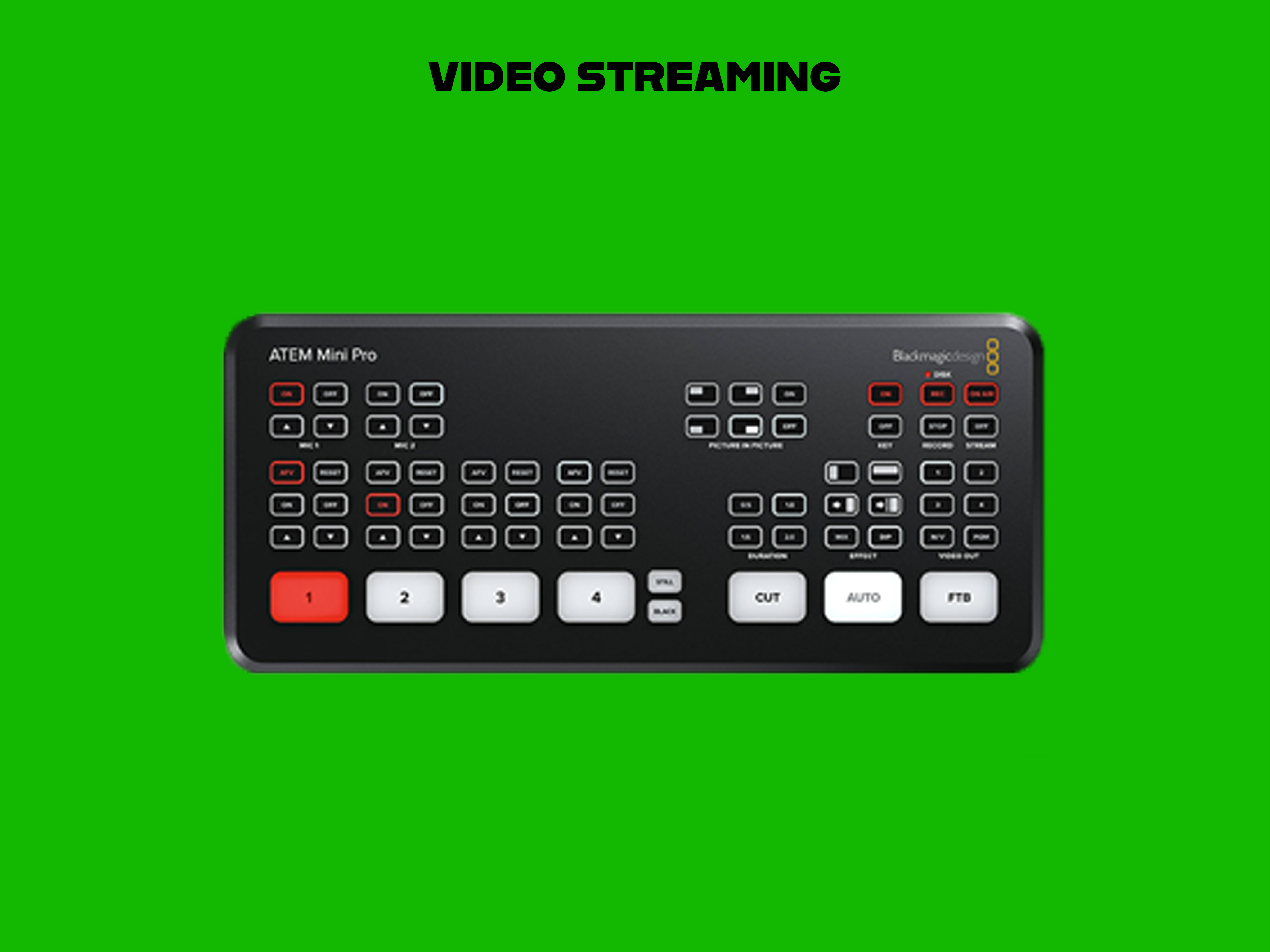 Atem mini pro for video streaming