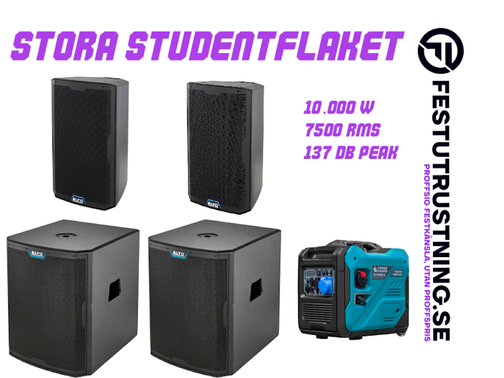 Stora studentflaket