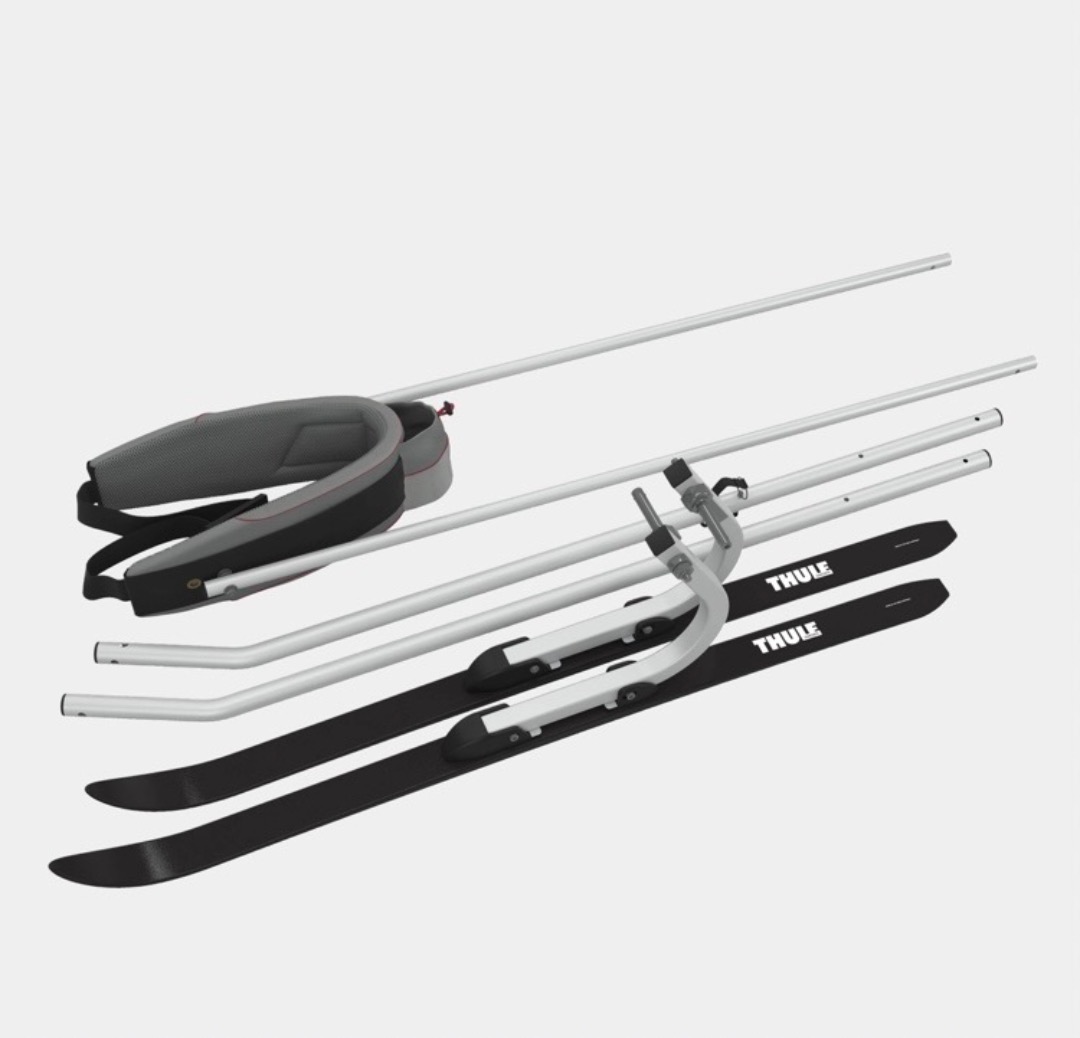 Thule skidkit 