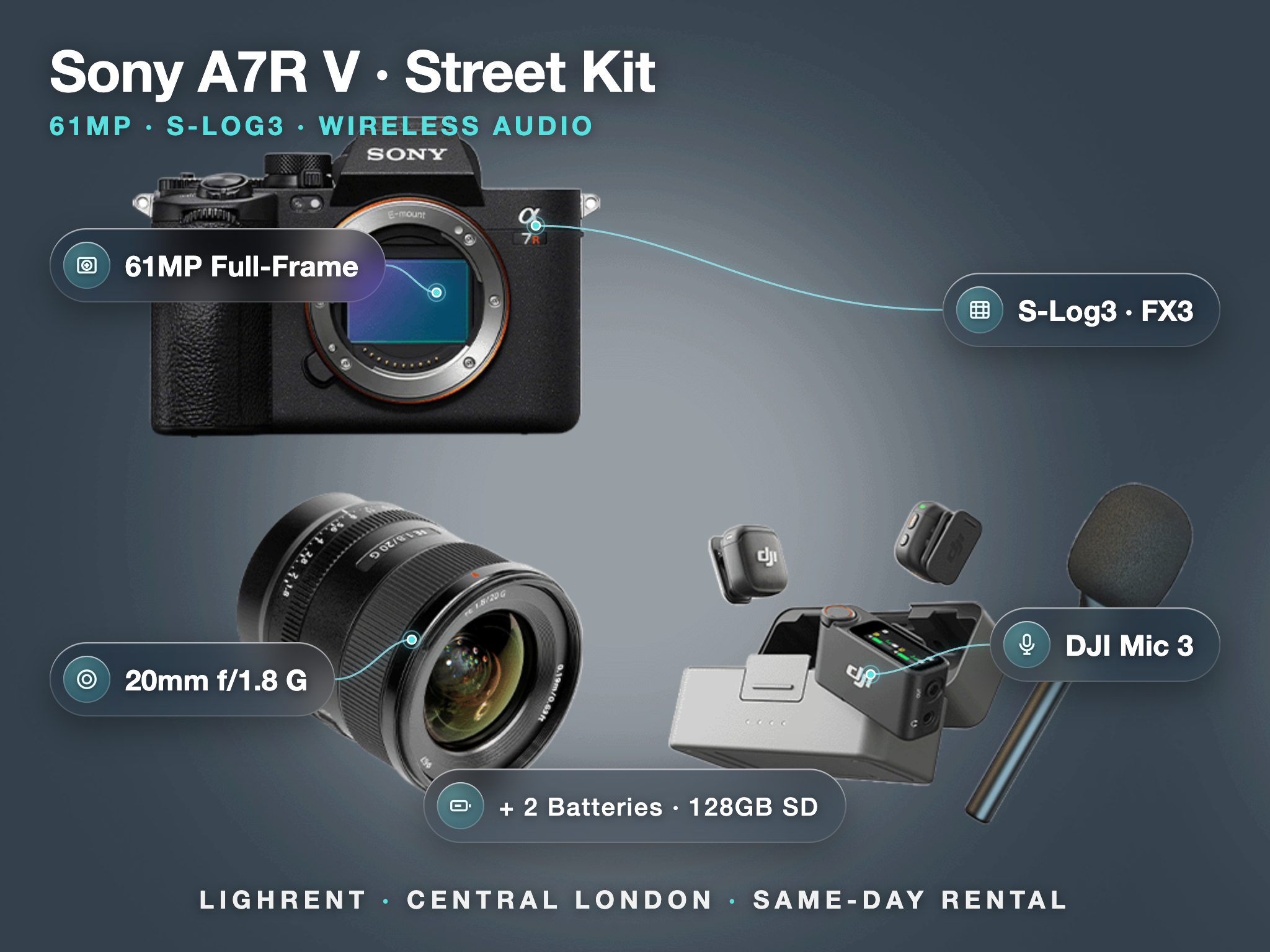  sony a7rv + 20mm f/1.8 g + dji mic 3