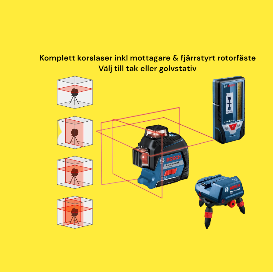 3 x 360° laser inkl fjärrstyrt motorfäste 