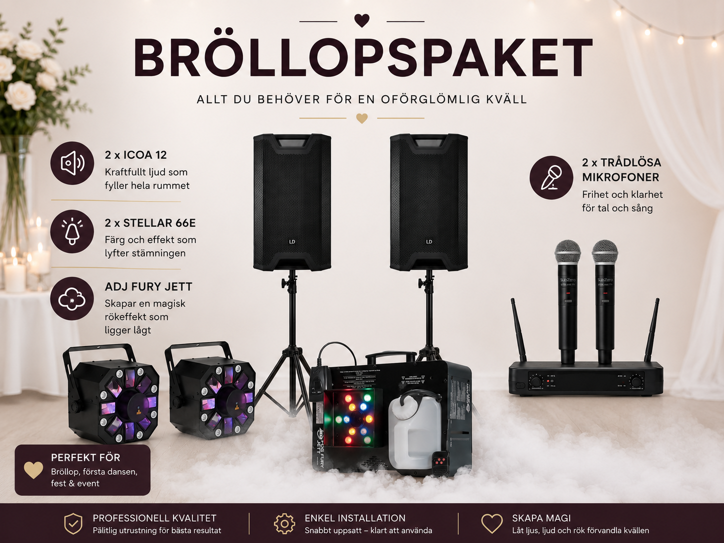 Bröllopspaket
