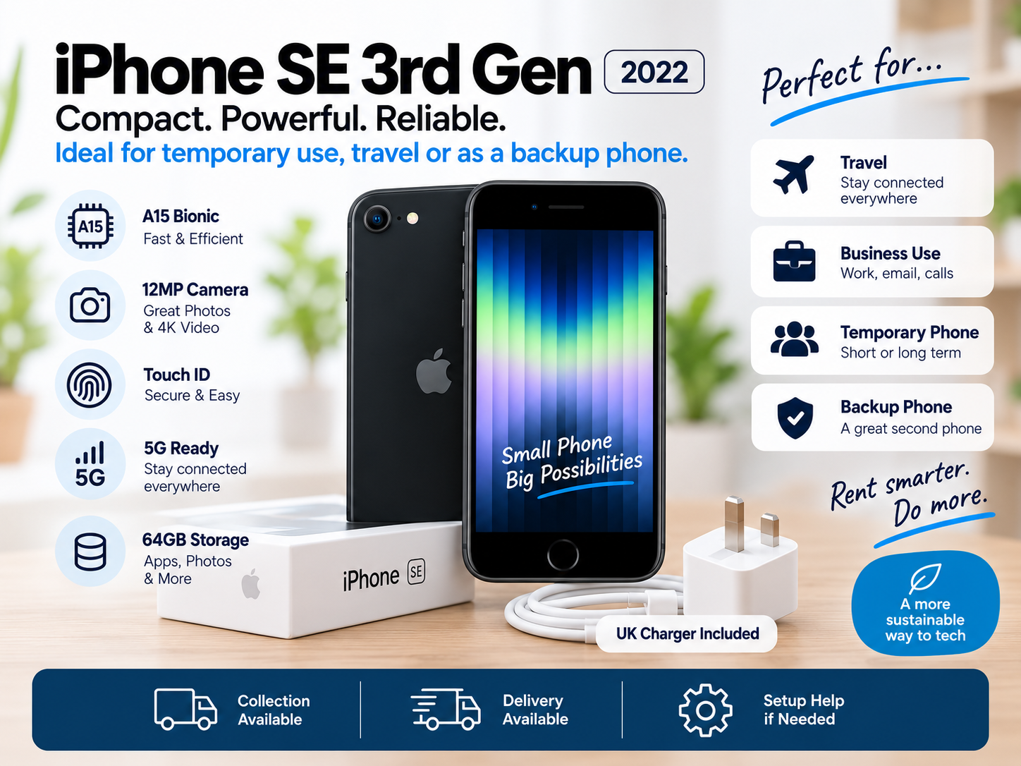 Iphone se 3rd gen 2022 64gb – perfect temporary, travel or backup phone