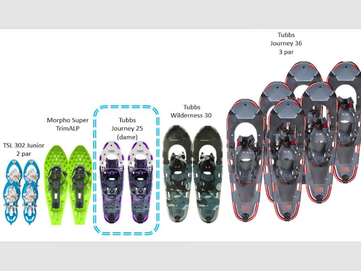 Truger "25"- tubbs journey (dame)