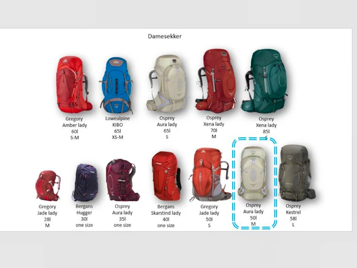 Ryggsekk 50l - osprey aura ag lady