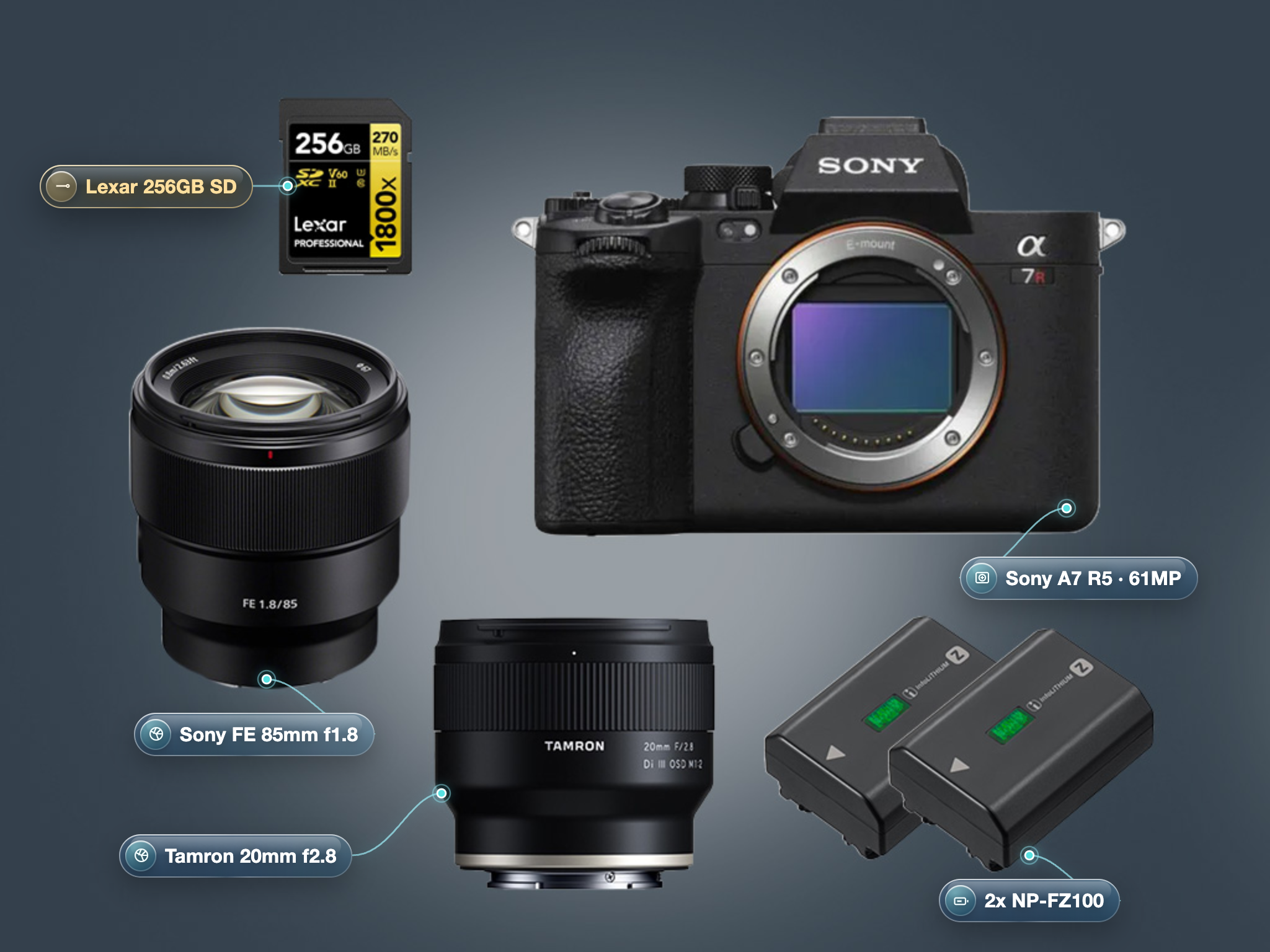 Sony a7rv  full kit with 85mm f/1.8 and tamron 20mm f/2.8