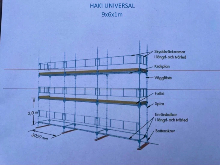 Haki ställning 9x6x1