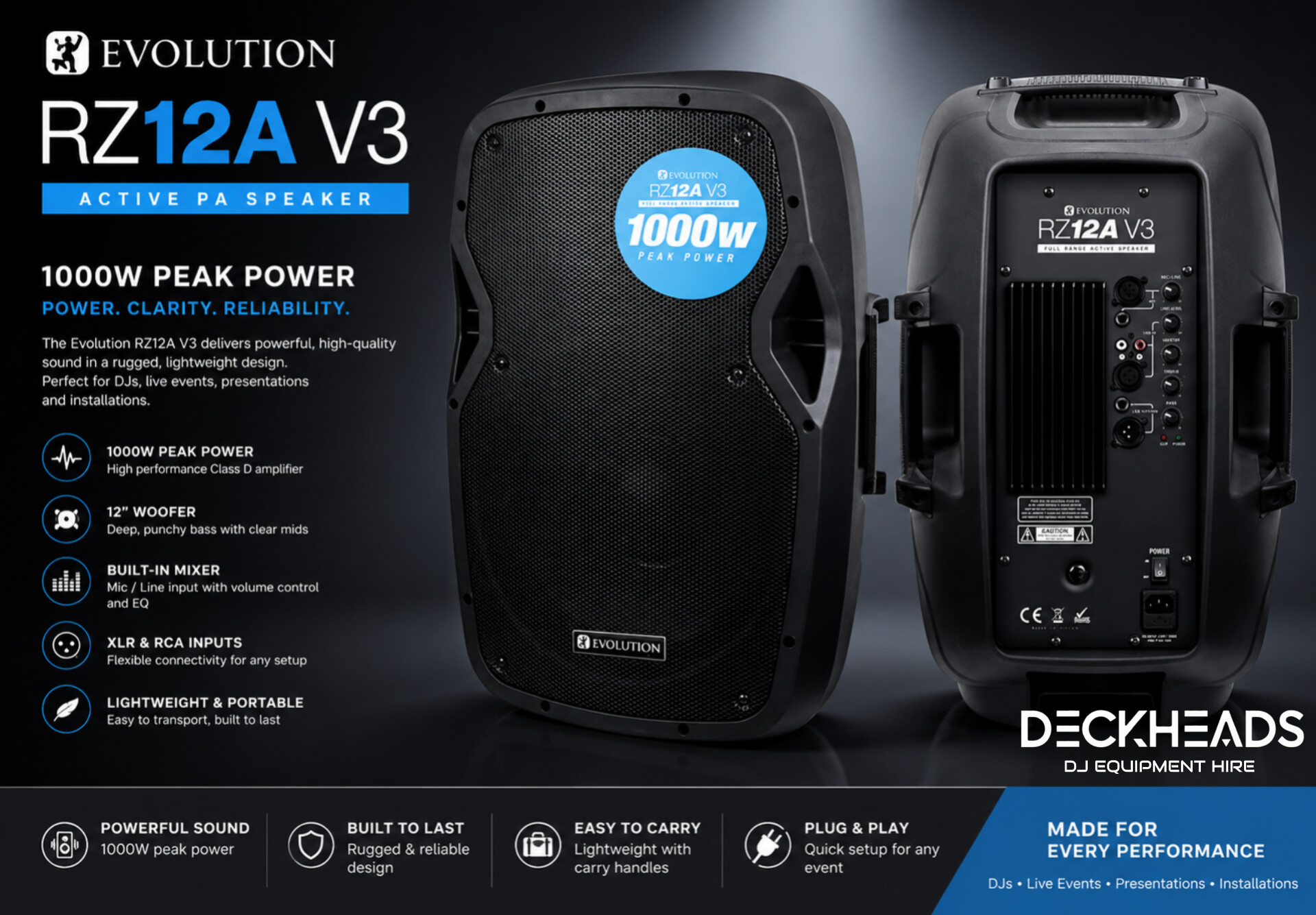 Evolution audio rz12a v3 active 2000w 12" dj disco pa speaker