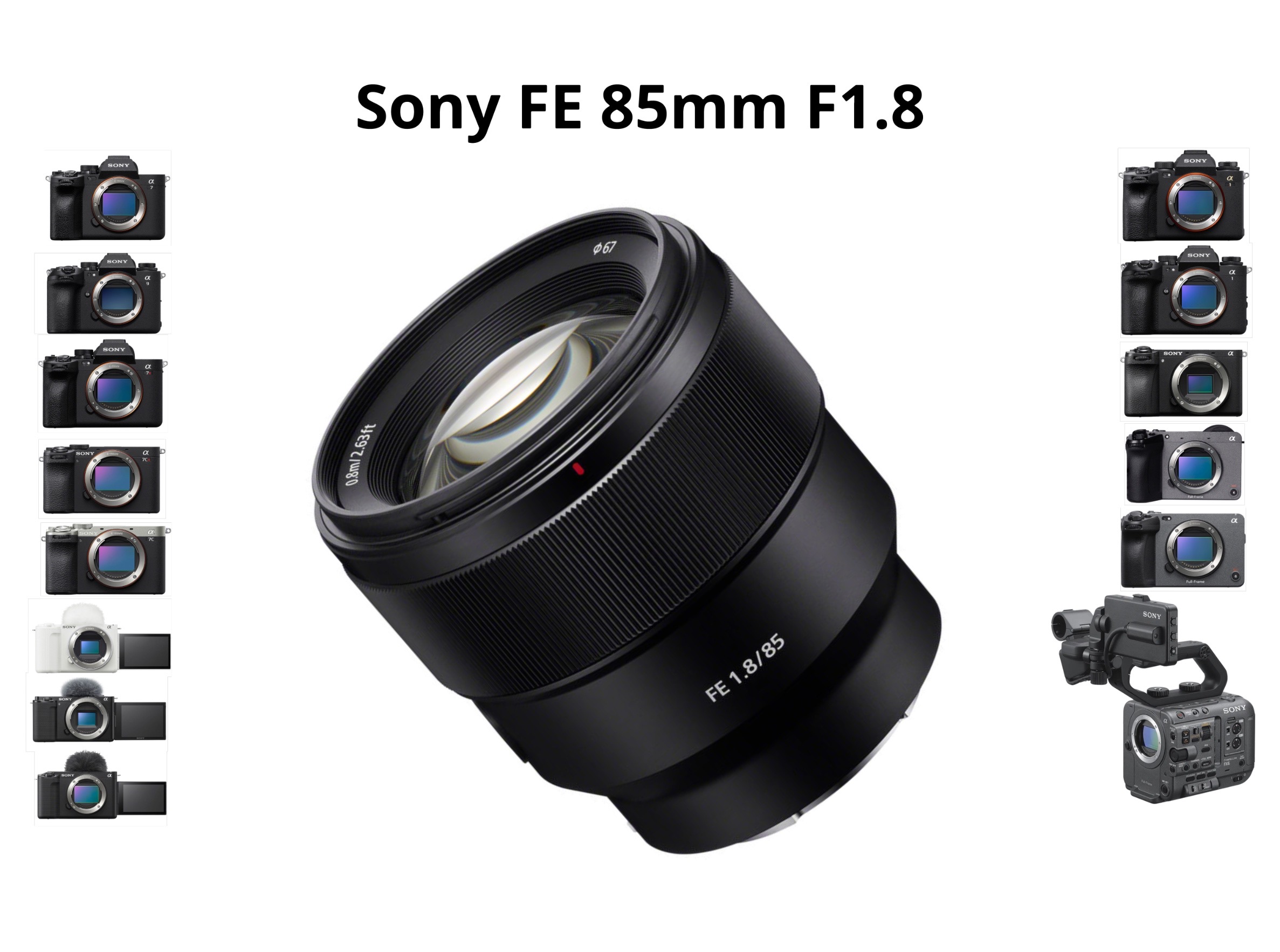 Sony 85mm f1.8 