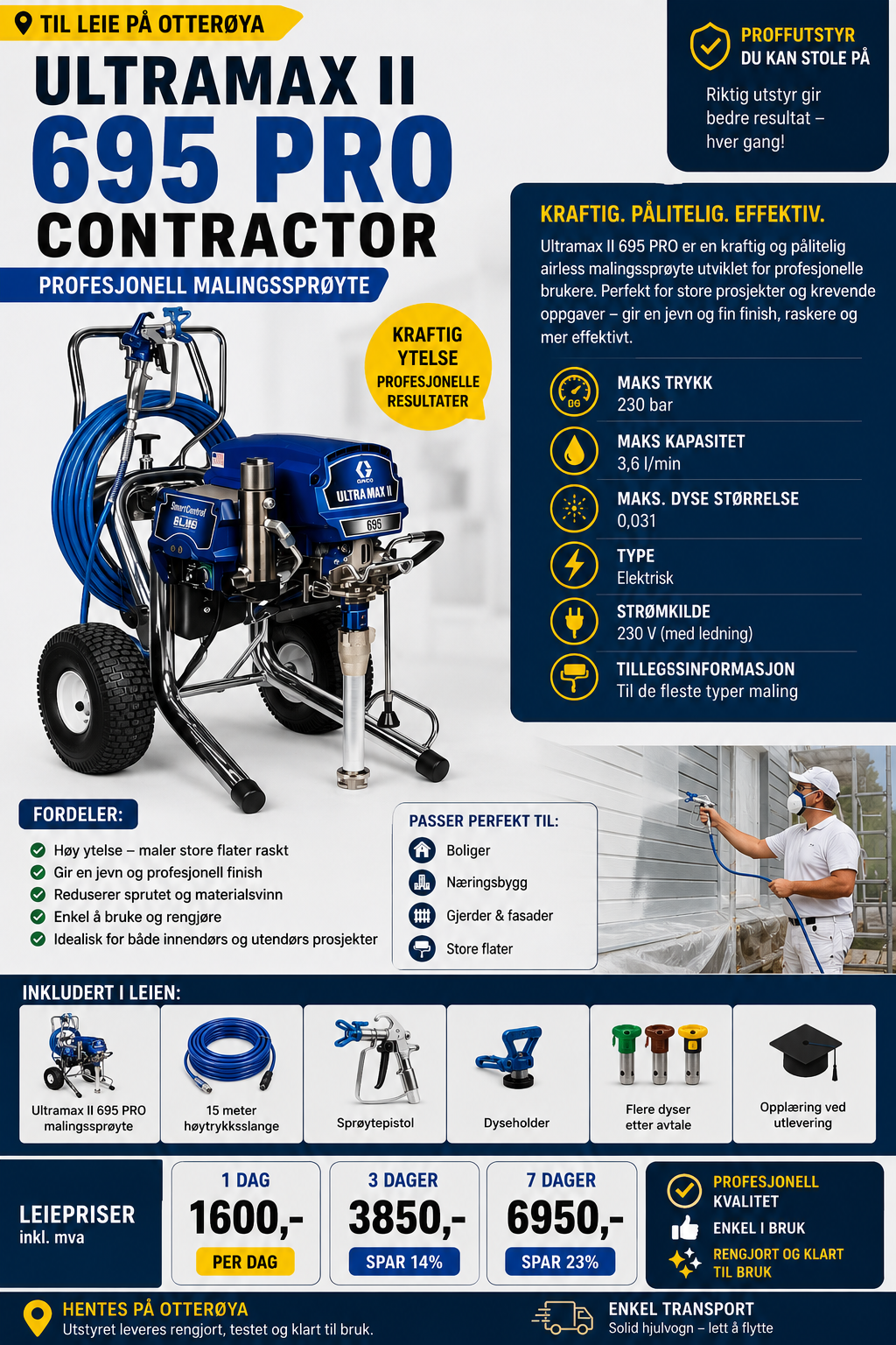 Ultramax ii 695 pro contractor – profesjonell malingssprøyte til leie