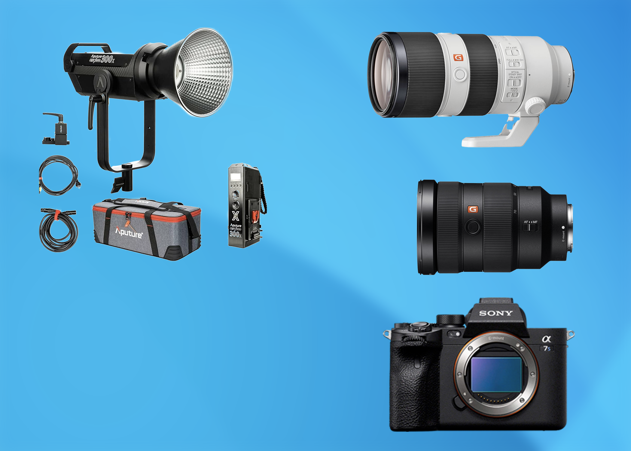 Sony a7siii filmmaking package