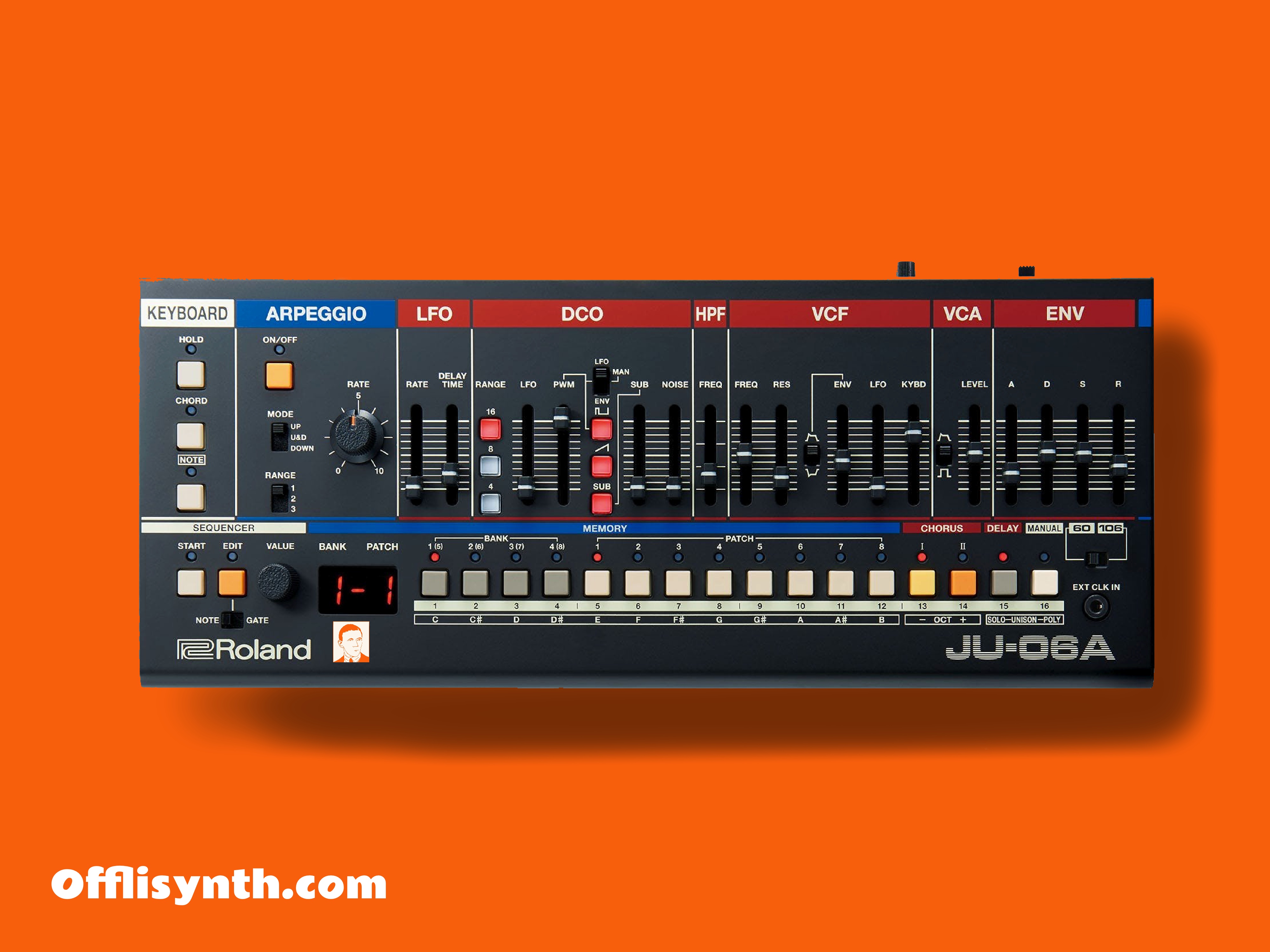 Roland boutique ju-06a