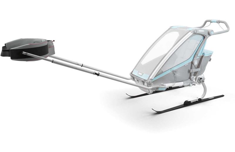 Thule ski kit