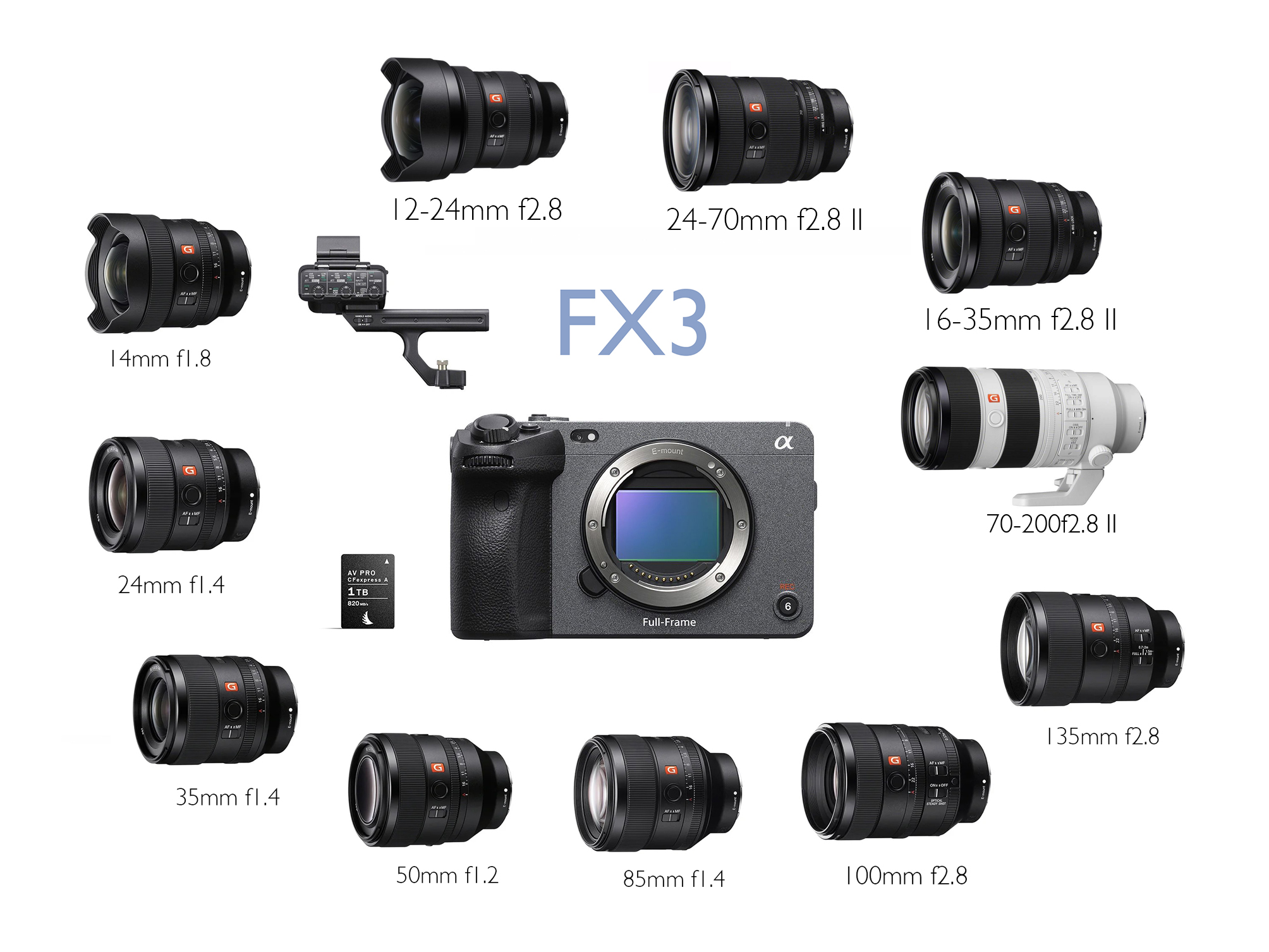 Sony fx3 (ntsc only - not pal) special offer 